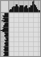 Japanese crossword &laquo;Clever Julian Julevich (Molodoj)- Hudožnik&raquo;