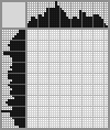 Japanese crossword &laquo;Glue and scissors&raquo;