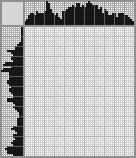 Japanese crossword &laquo;Clint Eastwood&raquo;