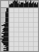 Japanese crossword «Claude Monet» Japanese crossword «Claude Monet»