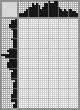 Japanese crossword «Klodt Mikhail Konstantinovich - artist» Japanese crossword «Klodt Mikhail Konstantinovich - artist»