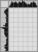 Japanese crossword &laquo;Klodt Nikolai Alexandrovich, grandson of the&raquo;