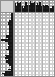 Japanese crossword «Klodt Pyotr Karlovich - Sculptor» Japanese crossword «Klodt Pyotr Karlovich - Sculptor»