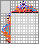 Japanese crossword «Clown» Japanese crossword «Clown»