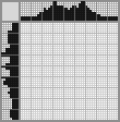 Japanese crossword &laquo;Clown&raquo;