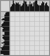 Japanese crossword &laquo;Clown&raquo;