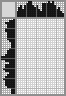 Japanese crossword &laquo;Clown&raquo;