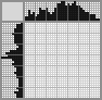 Random crossword