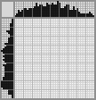 Japanese crossword «Clown» Japanese crossword «Clown»