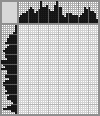 Japanese crossword &laquo;Clown&raquo;
