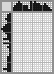 Japanese crossword «Clown» Japanese crossword «Clown»