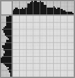 Japanese crossword &laquo;Umbrella clown&raquo;