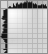 Japanese crossword «The clown stands on one hand» Japanese crossword «The clown stands on one hand»