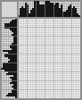 Japanese crossword &laquo;Clown - juggler&raquo;