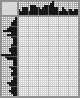 Japanese crossword &laquo;Club of 27 - Jim&raquo;