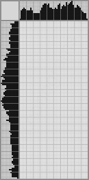 Japanese crossword «The Club I» Japanese crossword «The Club I»