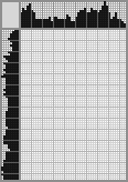 Japanese crossword &laquo;The Club V&raquo;