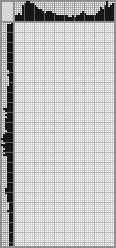 Japanese crossword &laquo;The Club VII&raquo;