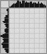 Japanese crossword «Strawberry» Japanese crossword «Strawberry»