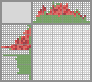 Japanese crossword «Strawberries» Japanese crossword «Strawberries»