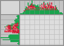 Japanese crossword «Strawberry» Japanese crossword «Strawberry»