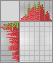 Japanese crossword «Strawberry» Japanese crossword «Strawberry»