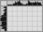 Japanese crossword «Strawberry» Japanese crossword «Strawberry»