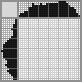 Japanese crossword «Clew» Japanese crossword «Clew»