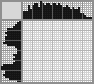 Japanese crossword «Clew» Japanese crossword «Clew»