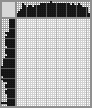 Japanese crossword «Ball of thread» Japanese crossword «Ball of thread»