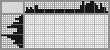Japanese crossword «Key» Japanese crossword «Key»