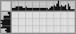 Japanese crossword &laquo;Key&raquo;