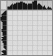 Japanese crossword «Key» Japanese crossword «Key»
