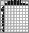 Japanese crossword «Key» Japanese crossword «Key»