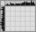 Japanese crossword «Key» Japanese crossword «Key»