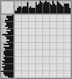 Japanese crossword &laquo;Keys&raquo;