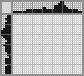 Japanese crossword «Keys» Japanese crossword «Keys»