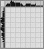 Japanese crossword «Keys» Japanese crossword «Keys»