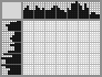 Japanese crossword «Keys» Japanese crossword «Keys»