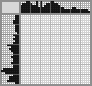 Japanese crossword «Keys» Japanese crossword «Keys»