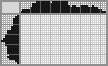Japanese crossword «Book» Japanese crossword «Book»
