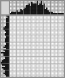 Japanese crossword &laquo;Knorozov&raquo;