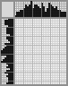 Japanese crossword «Prince of Miloslavsky» Japanese crossword «Prince of Miloslavsky»