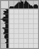 Japanese crossword «Prince» Japanese crossword «Prince»