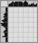 Japanese crossword «Prince» Japanese crossword «Prince»