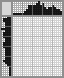 Japanese crossword «Koala» Japanese crossword «Koala»