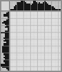Japanese crossword «Koala» Japanese crossword «Koala»