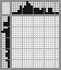 Japanese crossword &laquo;Koala&raquo;