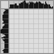 Japanese crossword «Koala» Japanese crossword «Koala»