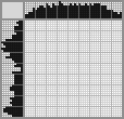 Japanese crossword «Koala» Japanese crossword «Koala»